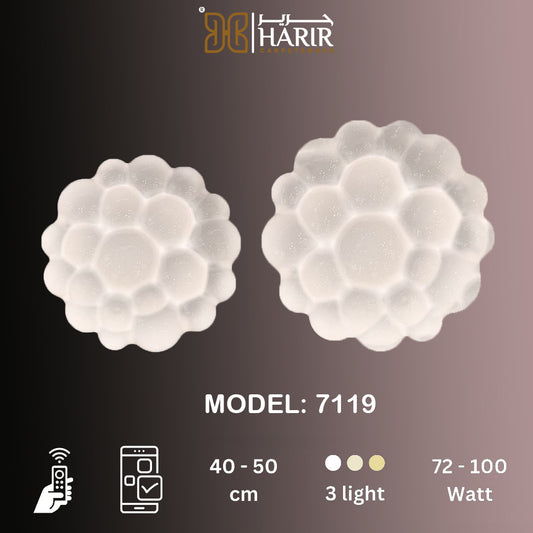 طبق ليد MoL7119